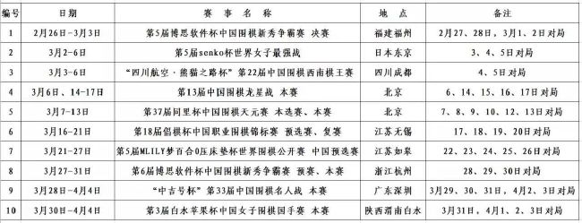 我个人的看法是，马伦非常适合滕哈赫的球队，但吉拉西本赛季在德甲联赛中也表现出色，不过有一个问题是他马上就要去参加非洲杯了。